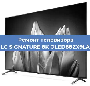 Замена порта интернета на телевизоре LG SIGNATURE 8K OLED88ZX9LA в Нижнем Новгороде